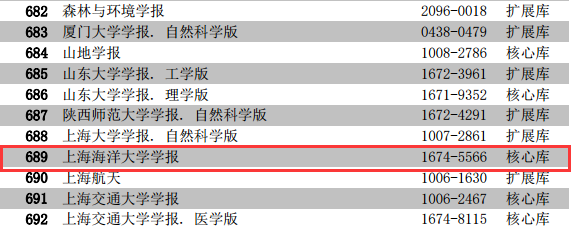 上海海洋大学学报 编辑部